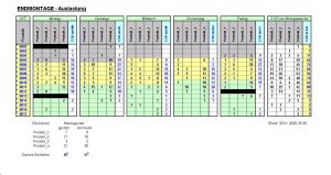 Slotplanung anonym.jpg